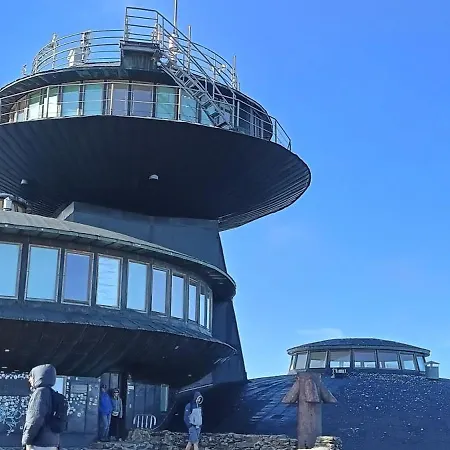 Aska Alloggio in famiglia *